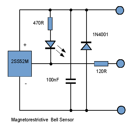 sensor_diag